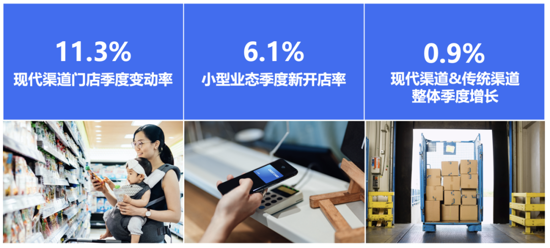 尼尔森 IQ × 高德通路云图:从"看不清"到"铺得准"